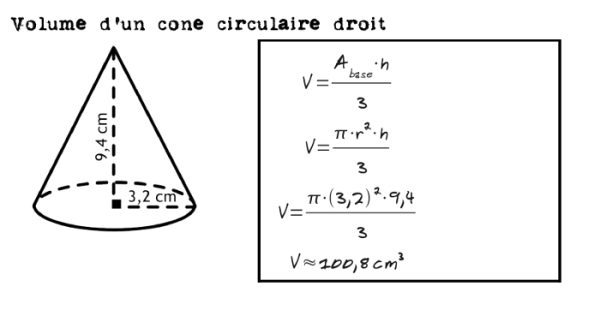 R Vision Du Calcul Du Volume Des Solides Les Math Matiques Avec Pascal